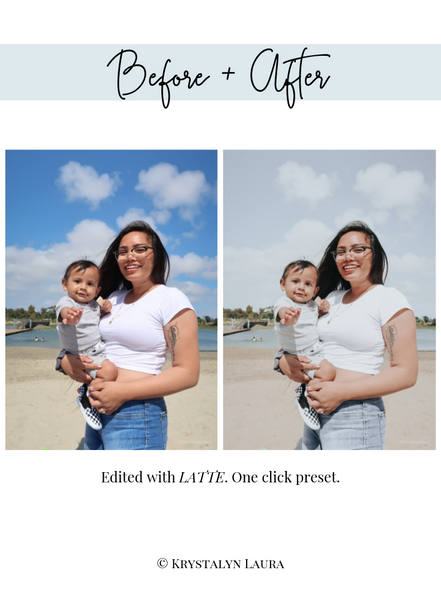 A Cuppa Presets: LATTE