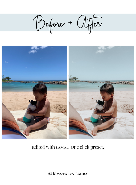 A Cuppa Presets: COCO