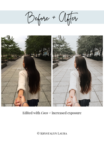 A Cuppa Presets