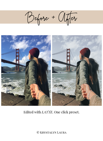 A Cuppa Presets: LATTE