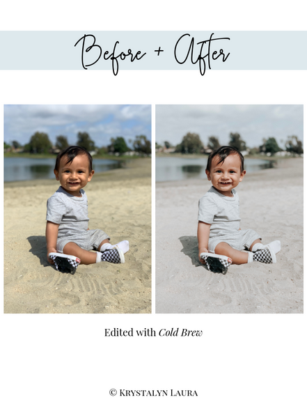 A Cuppa Presets