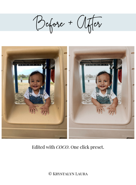 A Cuppa Presets: COCO