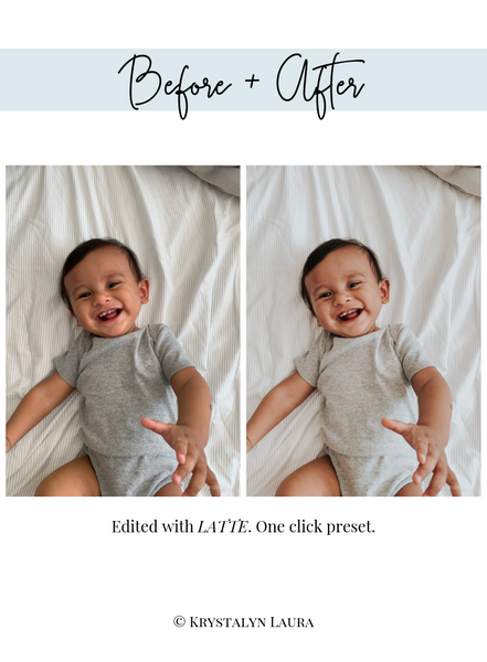 A Cuppa Presets: LATTE