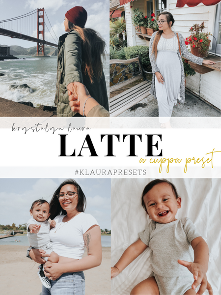 A Cuppa Presets: LATTE