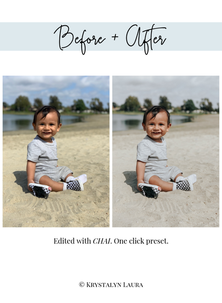 A Cuppa Presets: CHAI
