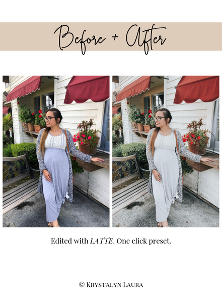 A Cuppa Presets: LATTE