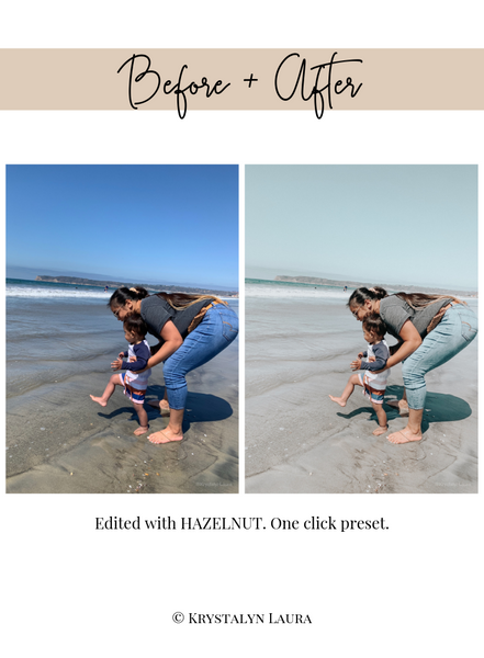 A Cuppa Presets: HAZELNUT