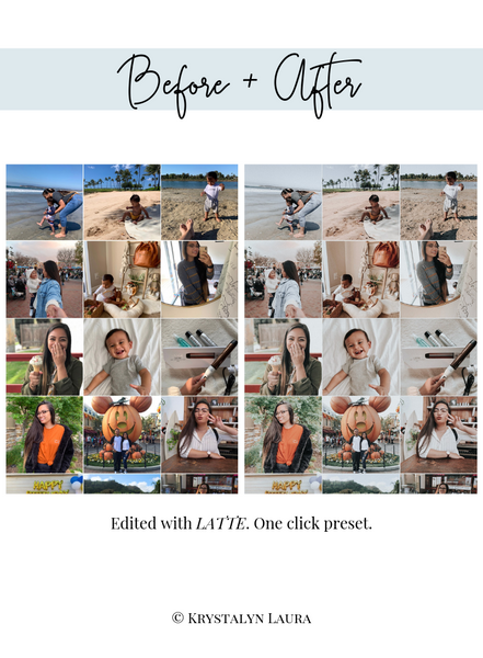 A Cuppa Presets: LATTE